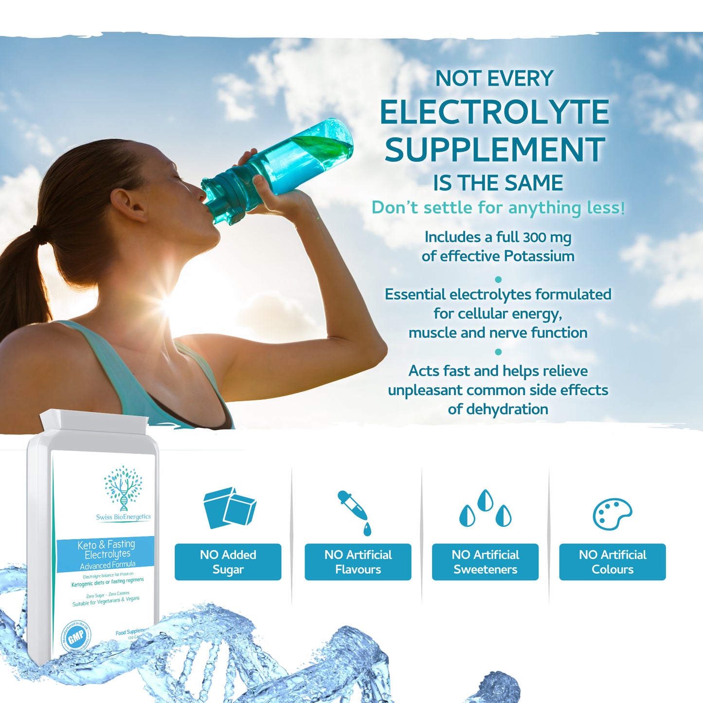 Keto & Fasting Electrolytes - 120 Capsules