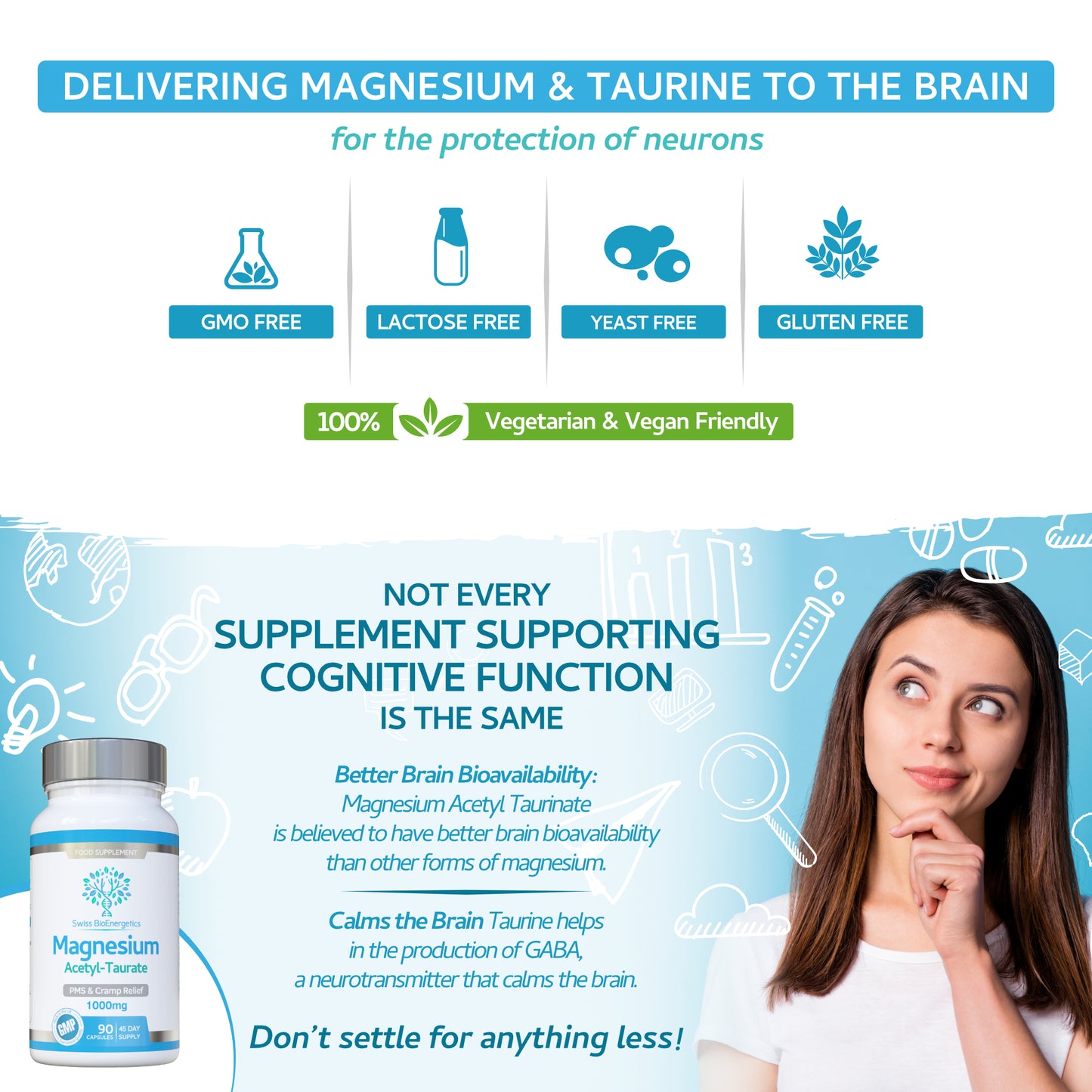 Magnesium Acetyl Taurate 1000mg Daily Dose
