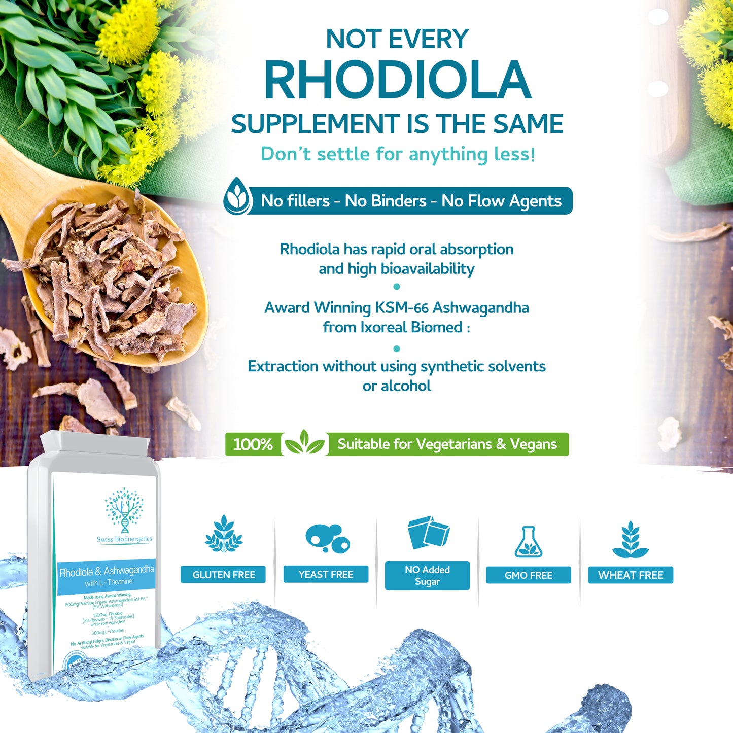 Swiss BioEnergetics Rhodiola 500mg (3% Rosavins - 1% Salidrosides) Whole Root Equivalent 60 Capsules