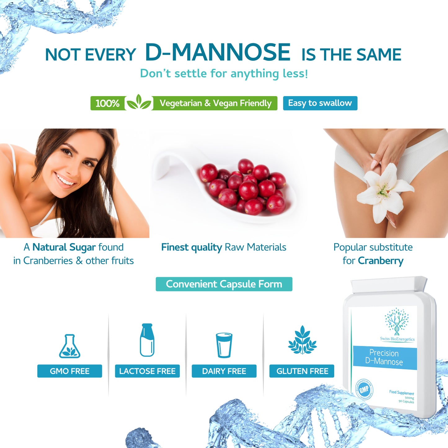 Precision D-Mannose 500mg 90 Capsules