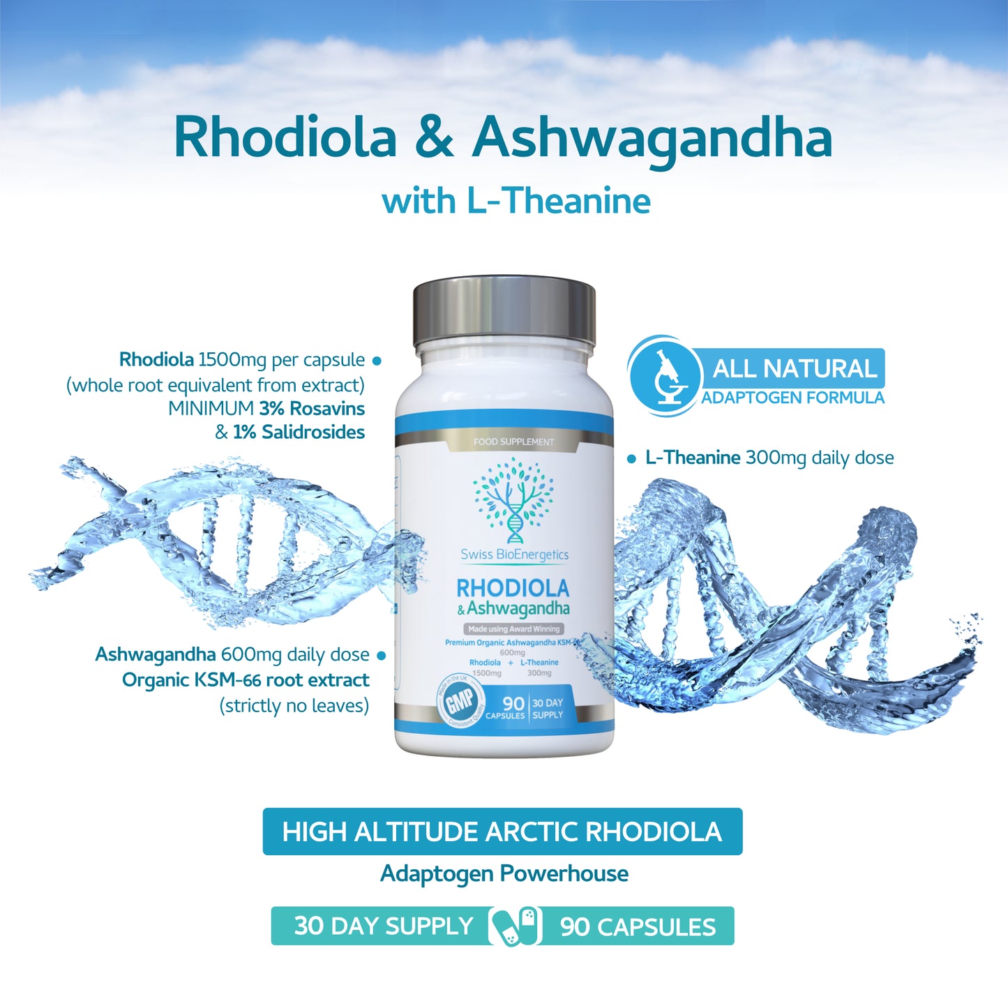 Rhodiola & Ashwagandha with L-Theanine