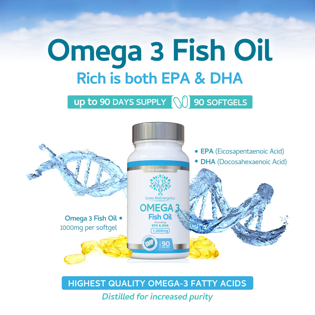 Swiss BioEnergetics Omega-3 Fish Oil Soft Gels - Ultra Potent 1000mg, 90 Capsules