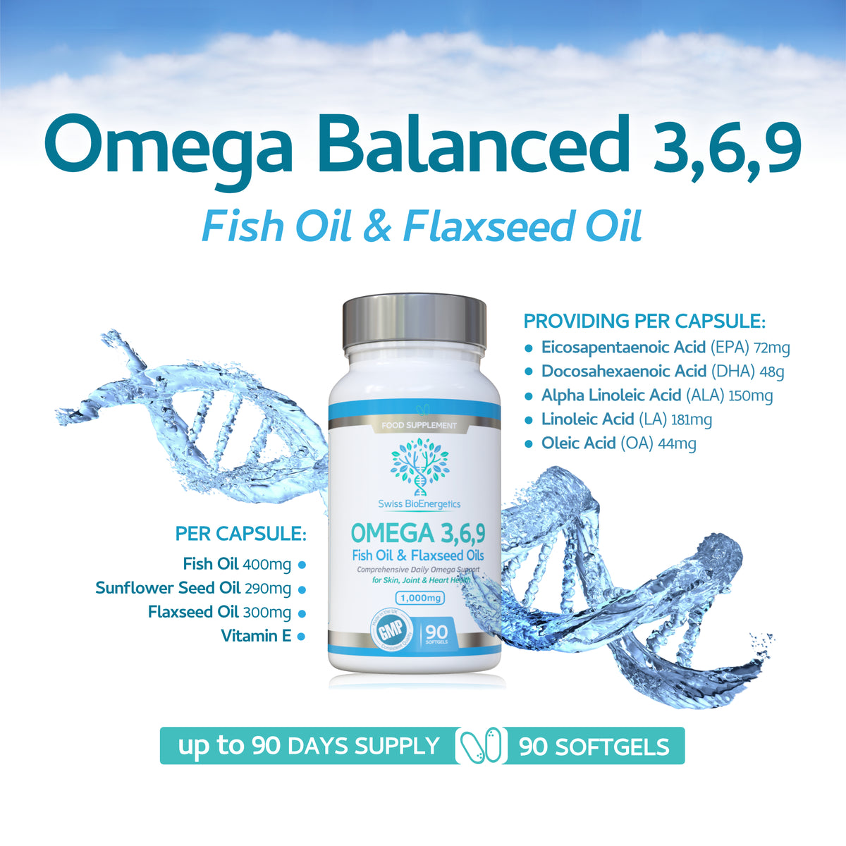 Swiss BioEnergetics Omega Balanced 3, 6 & 9 Fish Oil 1000mg, 90 Capsules
