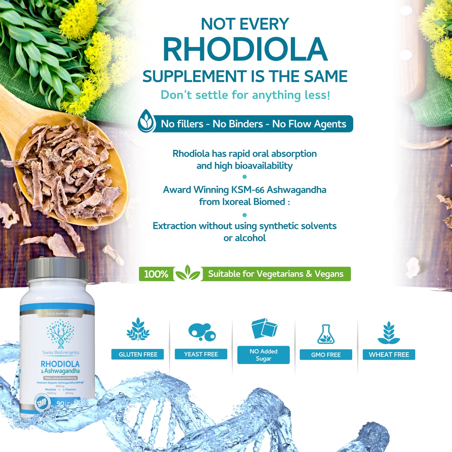 Rhodiola & Ashwagandha with L-Theanine
