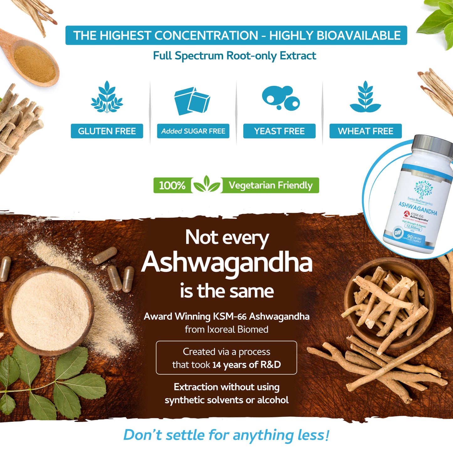 Ashwagandha KSM 66 - Huge 12,500mg Daily - 45 Day Supply