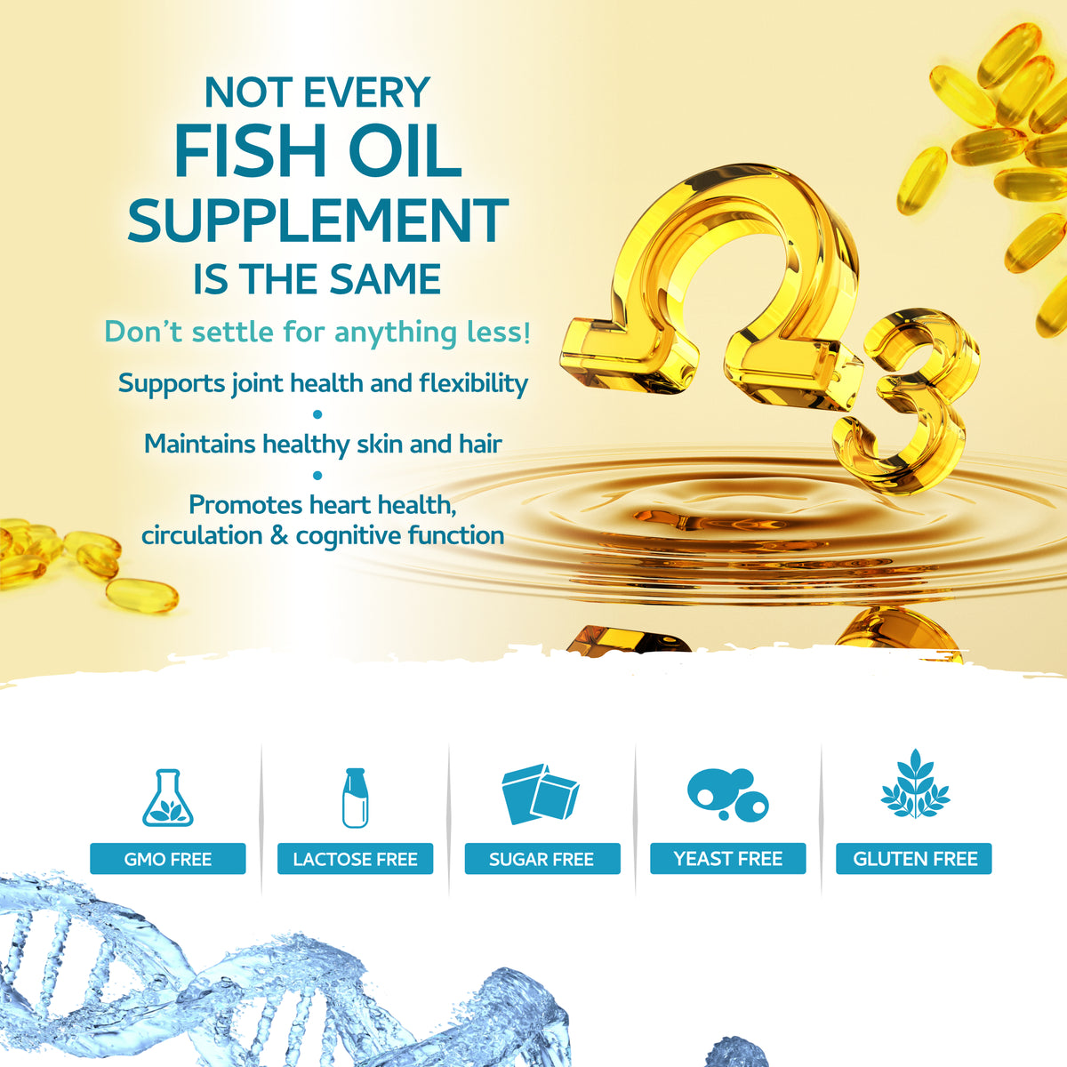 Swiss BioEnergetics Omega-3 Fish Oil Soft Gels - Ultra Potent 1000mg, 90 Capsules