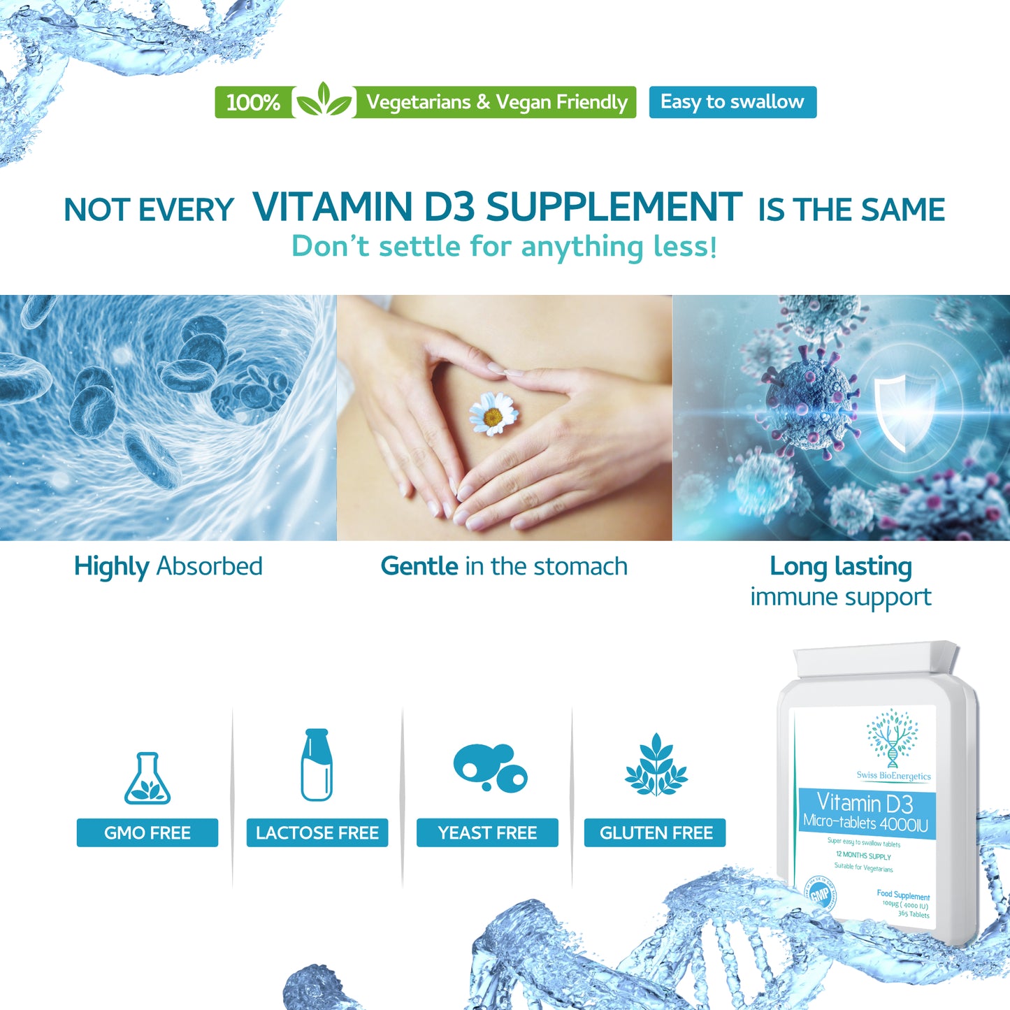 Vitamin D3 4000 IU 365 day supply