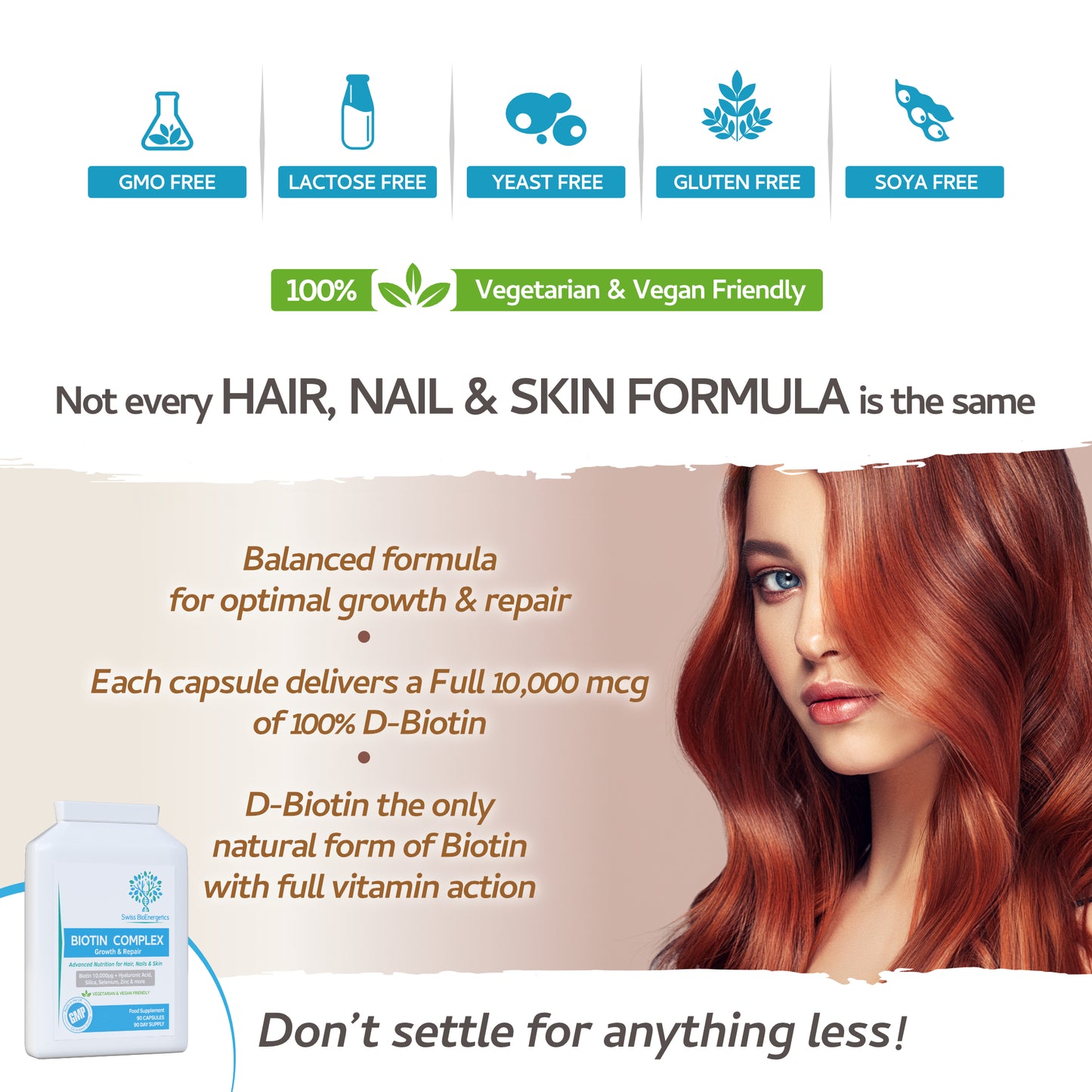 Biotin Complex - Advanced Growth & Repair Formula