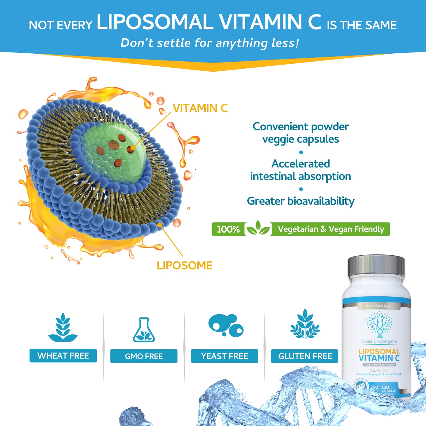 Liposomal Vitamin C Complex with Zinc, Selenium and Copper