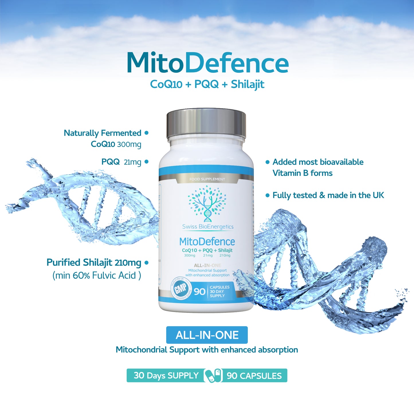 MitoDefence - 300mg CoQ10 + 20mg PQQ + 210mg Shilajit Daily dose
