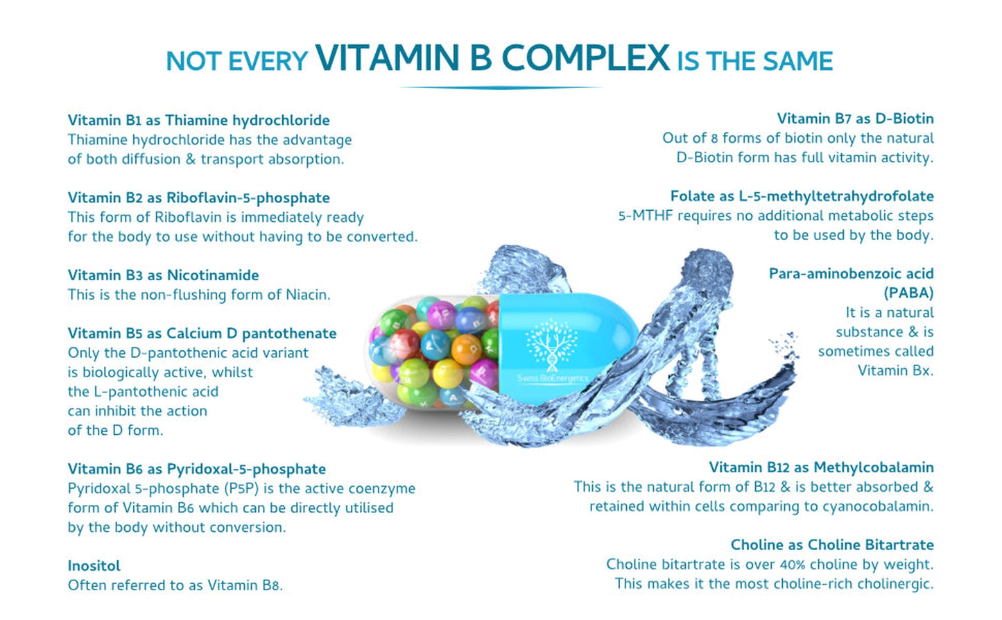 Swiss BioEnergetics Vitamin B Complex Plus - 90 Capsules